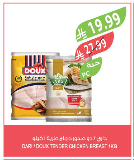 available at Farm  in KSA, Saudi Arabia, Saudi - Sakaka