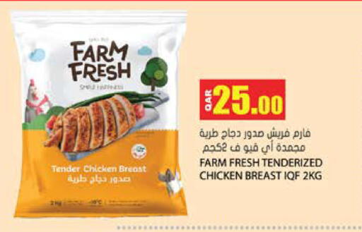 available at Grand Hypermarket in Qatar - Al Wakra
