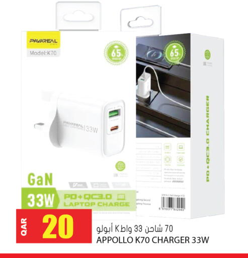 available at جراند هايبرماركت in قطر - أم صلال