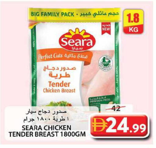 available at Grand Hyper Market in UAE - Sharjah / Ajman