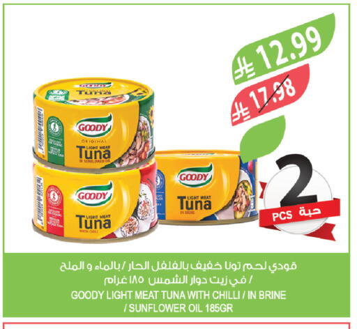 Chilli available at Farm  in KSA, Saudi Arabia, Saudi - Arar