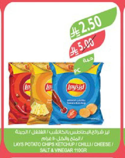 Potato Chilli available at Farm  in KSA, Saudi Arabia, Saudi - Al Khobar