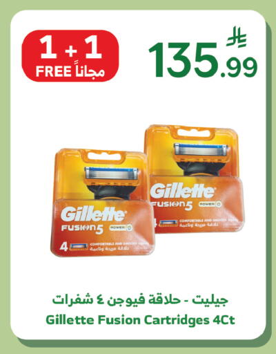 available at Al Raya in KSA, Saudi Arabia, Saudi - Tabuk