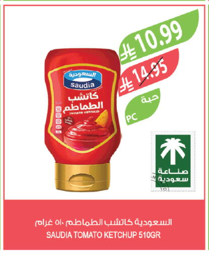 Tomato available at Farm  in KSA, Saudi Arabia, Saudi - Jeddah