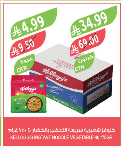 available at Farm  in KSA, Saudi Arabia, Saudi - Sakaka