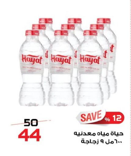 available at زهران ماركت in Egypt - القاهرة