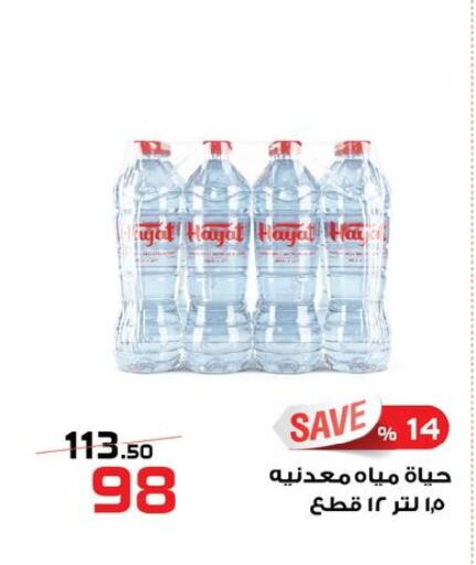 available at زهران ماركت in Egypt - القاهرة