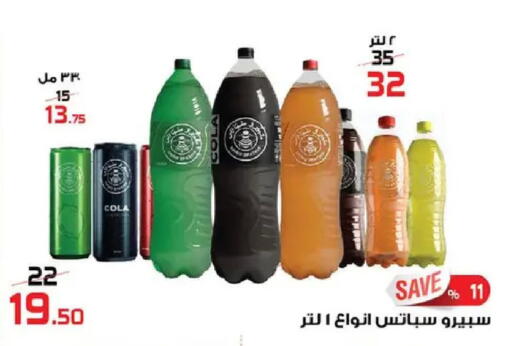 available at  Zahran Market in Egypt - Cairo