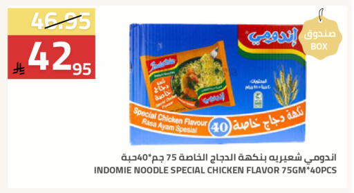 available at Astra Markets in KSA, Saudi Arabia, Saudi - Tabuk