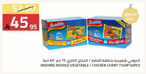 available at Astra Markets in KSA, Saudi Arabia, Saudi - Tabuk