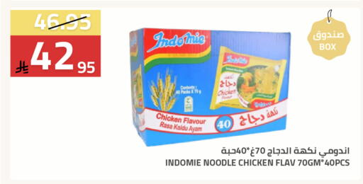 available at Astra Markets in KSA, Saudi Arabia, Saudi - Tabuk