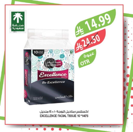 available at Farm  in KSA, Saudi Arabia, Saudi - Jazan