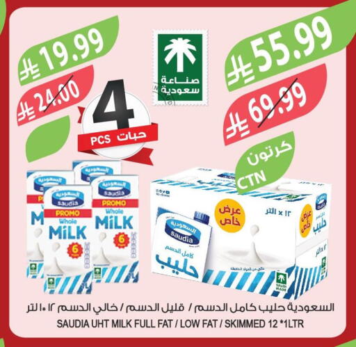 available at Farm  in KSA, Saudi Arabia, Saudi - Al Hasa