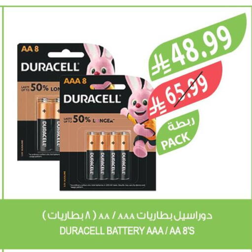 available at Farm  in KSA, Saudi Arabia, Saudi - Sakaka