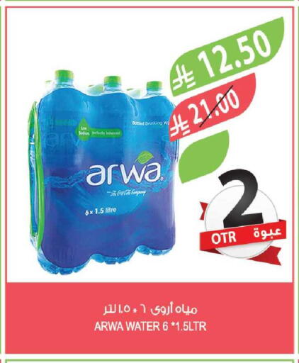 available at Farm  in KSA, Saudi Arabia, Saudi - Al Bahah