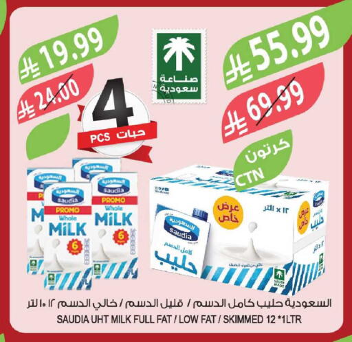 available at Farm  in KSA, Saudi Arabia, Saudi - Najran