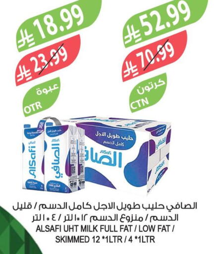 available at Farm  in KSA, Saudi Arabia, Saudi - Al-Kharj