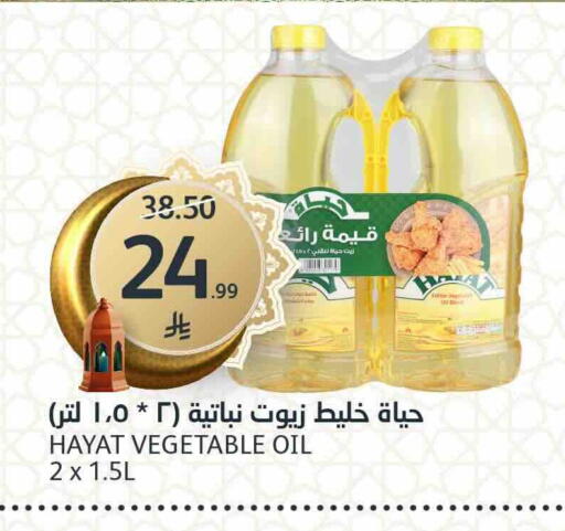 available at AlJazera Shopping Center in KSA, Saudi Arabia, Saudi - Riyadh