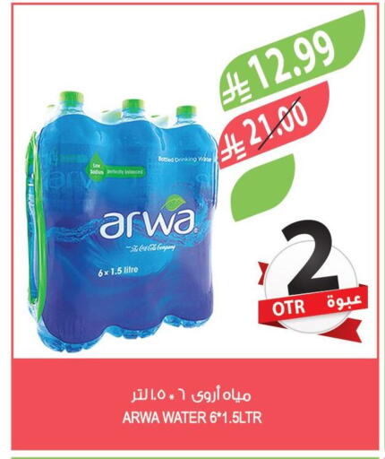 available at Farm  in KSA, Saudi Arabia, Saudi - Al-Kharj