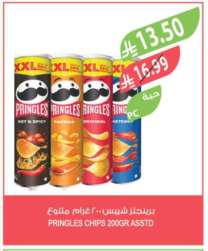 Paprika available at Farm  in KSA, Saudi Arabia, Saudi - Arar