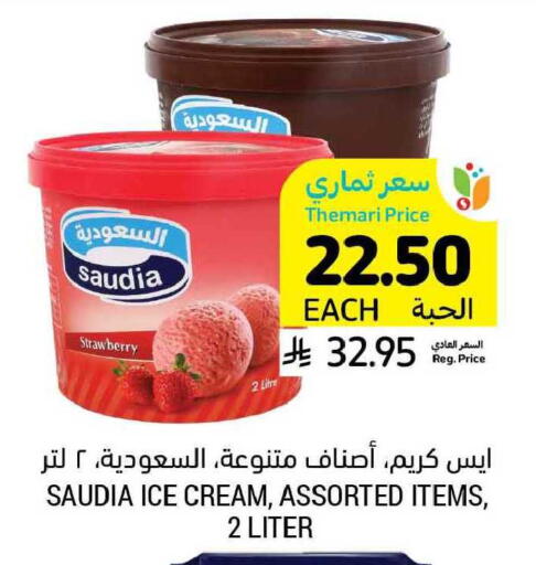 Strawberry available at Tamimi Market in KSA, Saudi Arabia, Saudi - Ar Rass