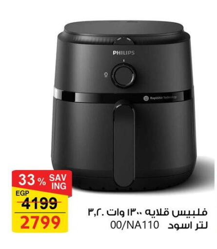 available at فتح الله in Egypt - القاهرة