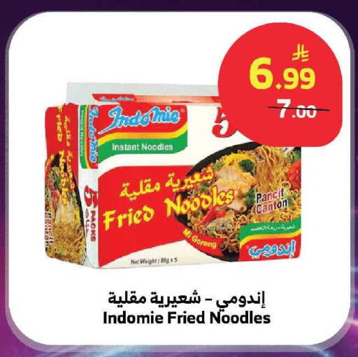 available at Al Raya in KSA, Saudi Arabia, Saudi - Tabuk