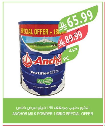 available at Farm  in KSA, Saudi Arabia, Saudi - Al-Kharj