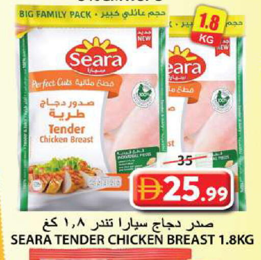 available at Grand Hyper Market in UAE - Sharjah / Ajman