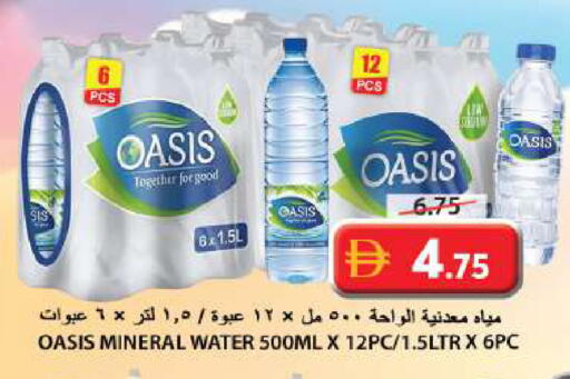 available at Grand Hyper Market in UAE - Sharjah / Ajman