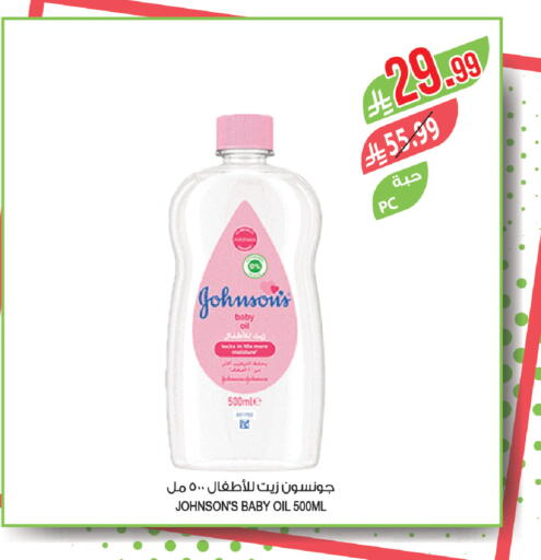 available at Farm  in KSA, Saudi Arabia, Saudi - Tabuk