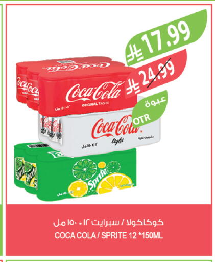 available at Farm  in KSA, Saudi Arabia, Saudi - Al Hasa