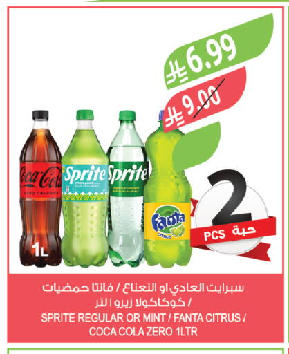 Mint available at Farm  in KSA, Saudi Arabia, Saudi - Al Hasa