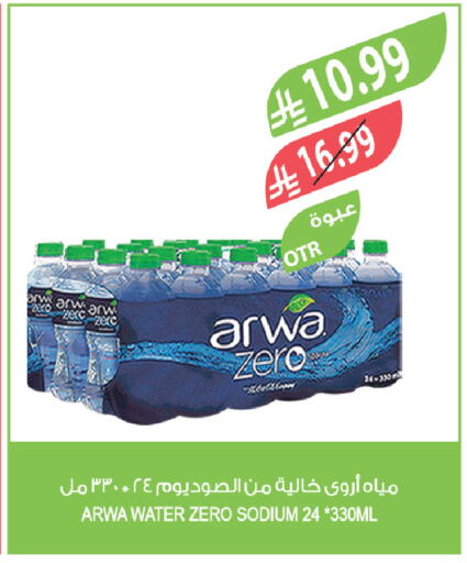 available at Farm  in KSA, Saudi Arabia, Saudi - Al Hasa