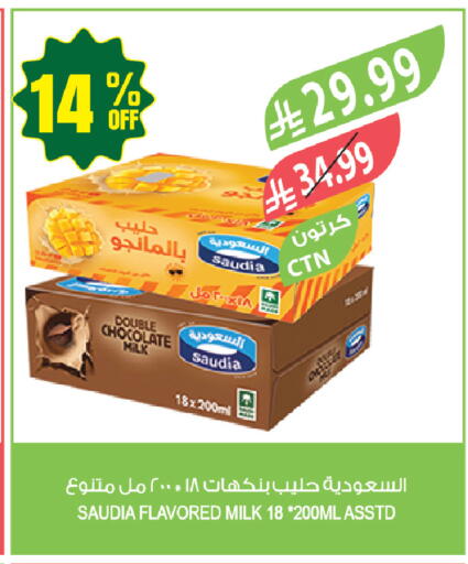 available at Farm  in KSA, Saudi Arabia, Saudi - Jeddah
