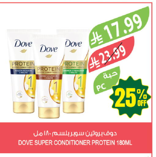 available at Farm  in KSA, Saudi Arabia, Saudi - Al-Kharj