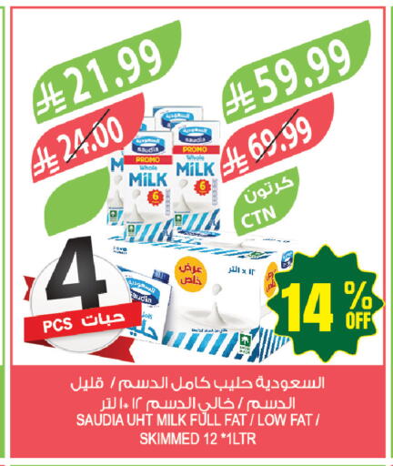 available at Farm  in KSA, Saudi Arabia, Saudi - Jeddah