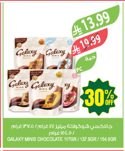 Coconut available at المزرعة in مملكة العربية السعودية, السعودية, سعودية - جازان