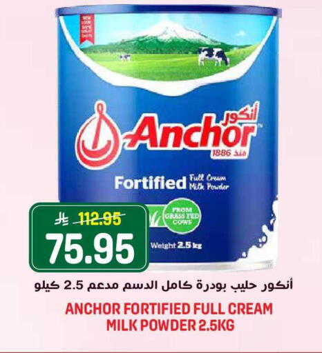 available at Grand Hyper in KSA, Saudi Arabia, Saudi - Riyadh
