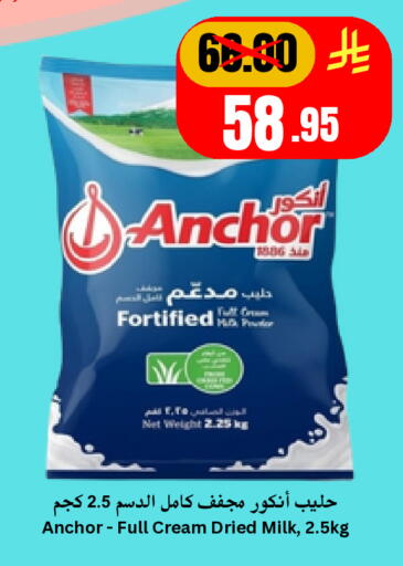 available at Economic World in KSA, Saudi Arabia, Saudi - Jeddah