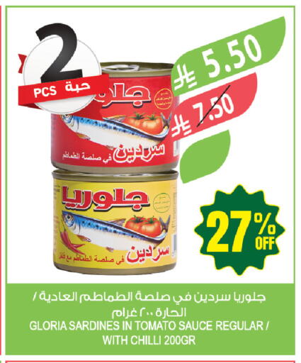 Tomato Chilli available at المزرعة in مملكة العربية السعودية, السعودية, سعودية - حفر الباطن