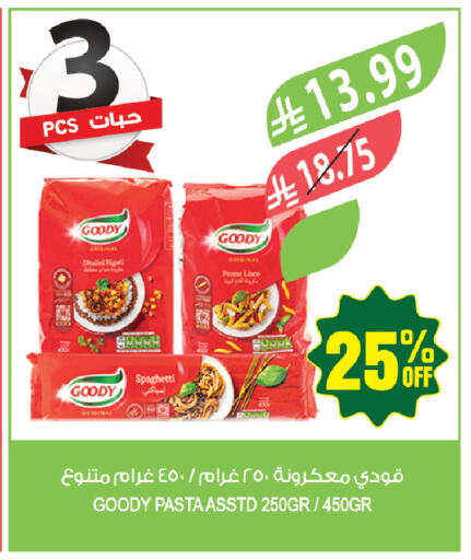 available at المزرعة in مملكة العربية السعودية, السعودية, سعودية - حفر الباطن