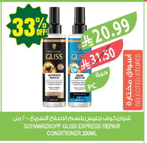 available at Farm  in KSA, Saudi Arabia, Saudi - Hafar Al Batin