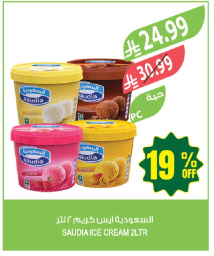 available at المزرعة in مملكة العربية السعودية, السعودية, سعودية - حفر الباطن