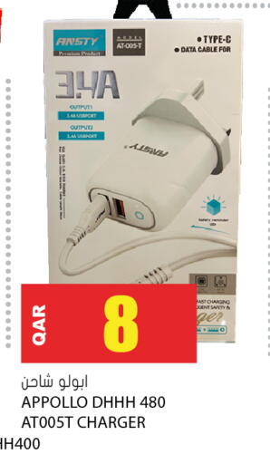 available at Grand Hypermarket in Qatar - Al Daayen