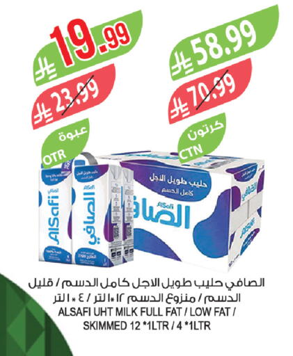 available at Farm  in KSA, Saudi Arabia, Saudi - Qatif