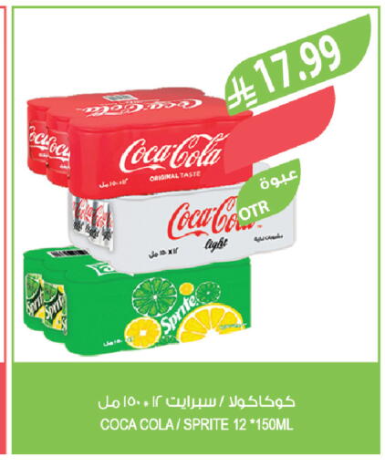 available at Farm  in KSA, Saudi Arabia, Saudi - Al Khobar