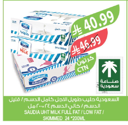 available at Farm  in KSA, Saudi Arabia, Saudi - Qatif