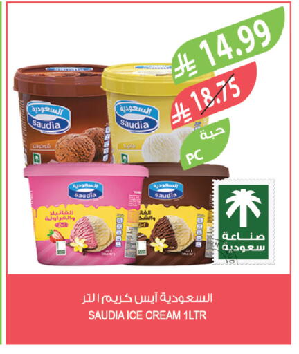 available at Farm  in KSA, Saudi Arabia, Saudi - Najran