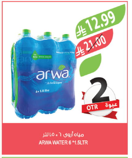 available at Farm  in KSA, Saudi Arabia, Saudi - Al-Kharj